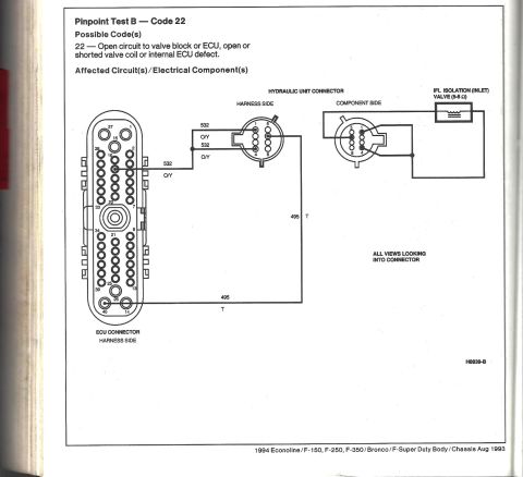 1996 Ford Bronco - ABS Code 22