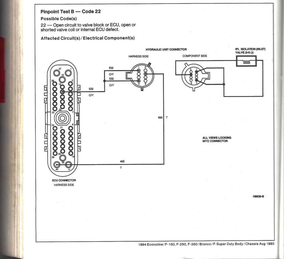 Pinpoint Test B Code 22 wiring diagram with ECU connector, hydraulic unit connector and isolation valve