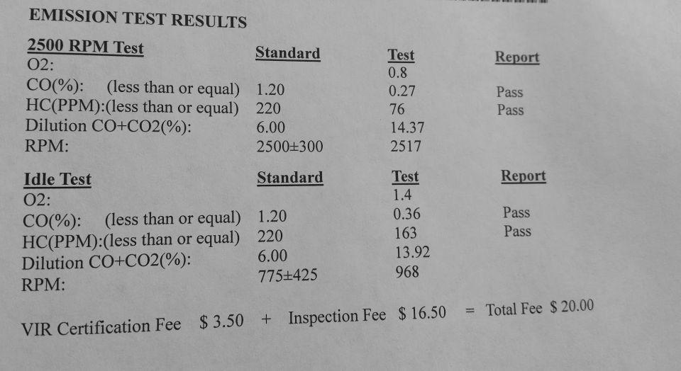 Emission test results document for 2500 RPM and Idle tests.