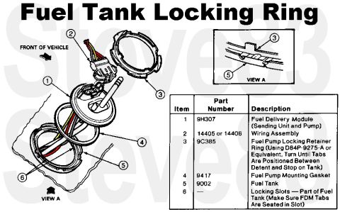 1983 Ford Bronco - Use a non-sparking tool to turn the ring, like a brass drift & dead-blow hammer. [url=https://www.supermotors.net/vehicles/registry/media/8…