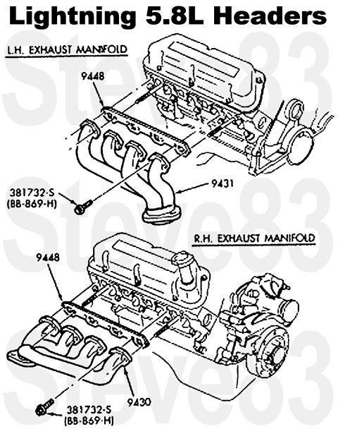 1983 Ford Bronco - Diagram illustrating the left and right exhaust manifolds for a Lightning 5.8L engine, including part numbers and assembly details.