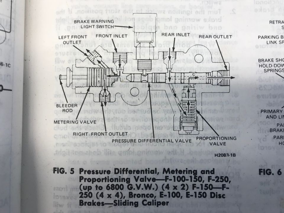 Pressure differential, metering and proportioning valve cutaway with inlet and outlet callouts