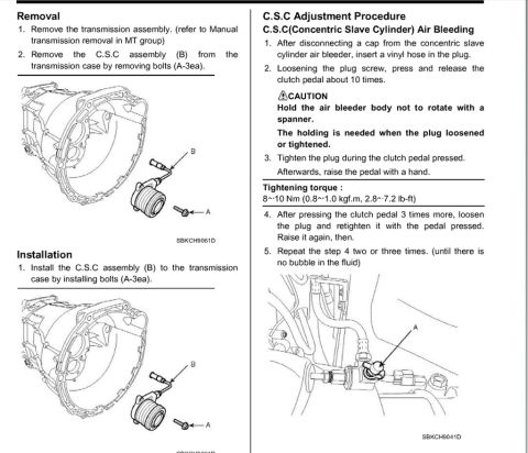 2010 Hyundai Genesis - Service manual pages detail transmission assembly and CSC air bleeding procedures with diagrams.