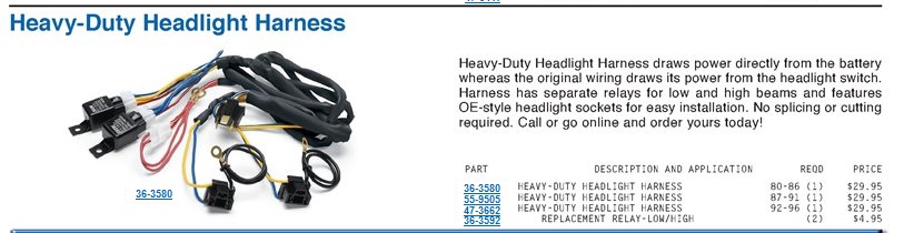Catalog page advertising a heavy-duty headlight harness with parts table and prices