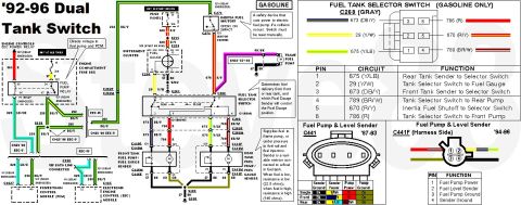 1983 Ford Bronco - '92-96 (&'97 >8500GVWR) Gasoline F-series Dual Tank Switch IF THE IMAGE IS TOO SMALL, click it. '92-96 (& '97 >8500GVWR) Switch (Gas & Dies…
