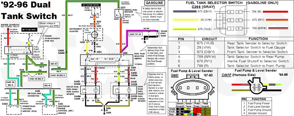 '92-96 dual tank switch wiring diagram with C268 selector switch pinout and fuel pump relay