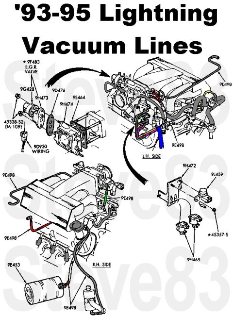1983 Ford Bronco - Lightning 5.8L Vacuum Lines IF THE IMAGE IS TOO SMALL, click it. NOT SHOWN: brake booster hose & check valve, HVAC To find leaks, use ~3' o…