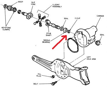 1996 Ford Bronco - Exploded diagram of a rear axle assembly with labels pointing to various components including the carrier, stub shaft, and needle bearing.…