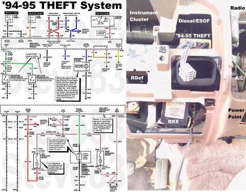 1983 Ford Bronco - '94-95 F-series/Bronco THEFT System IF THE IMAGE IS TOO SMALL, click it. When tripped, the module beeps the horn, flashes the headlights &…