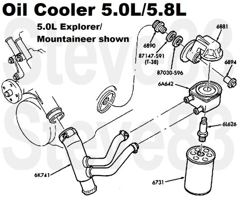 1983 Ford Bronco - '94-97 Optional Smallblock Oil Cooler IF THE IMAGE IS TOO SMALL, click it. F-series/Bronco do not use the adapter (6881) & bolt (6894). The…