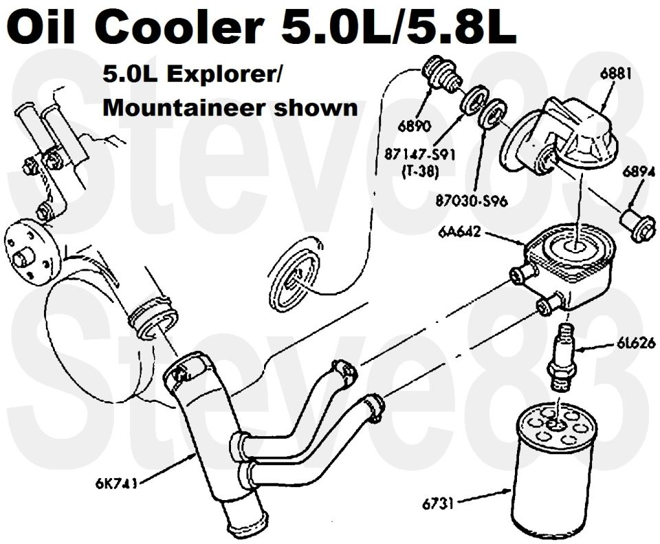 5.0L/5.8L oil cooler exploded parts diagram with Ford part numbers
