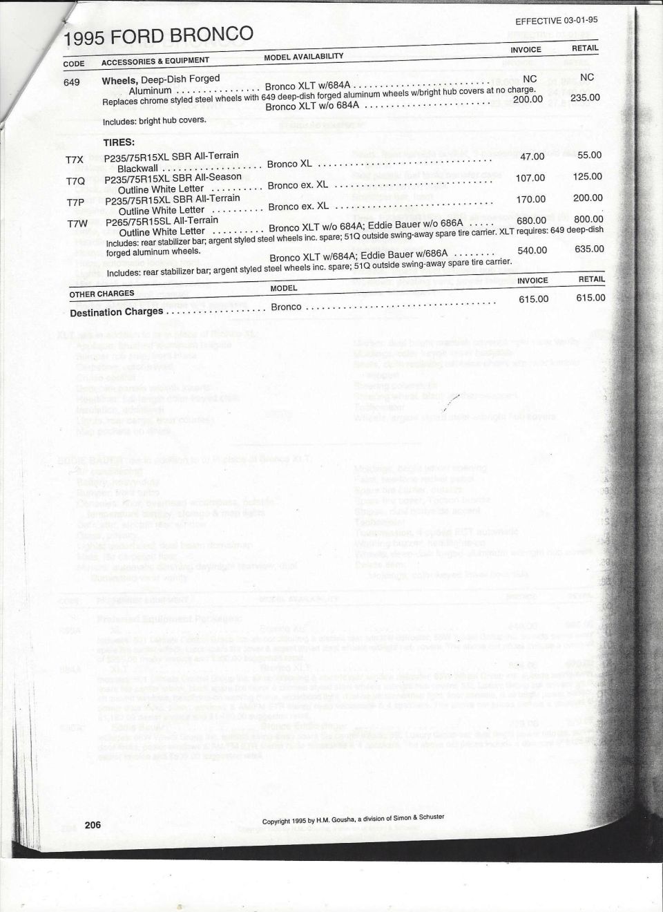 Document listing 1995 Ford Bronco options and pricing.
