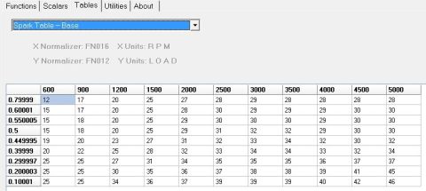 2000 Ford Explorer - This image shows a digital spark table, not a vehicle.