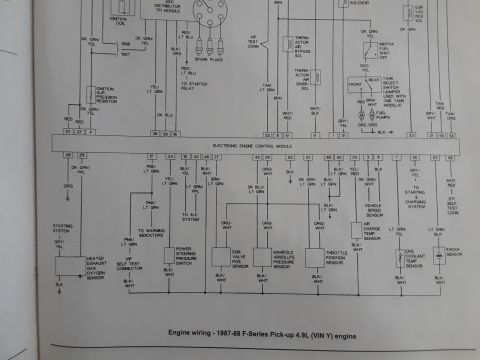 1994 Ford Bronco - This diagram details the engine wiring for 1987-88 Ford F-Series trucks with the 4.9L engine.