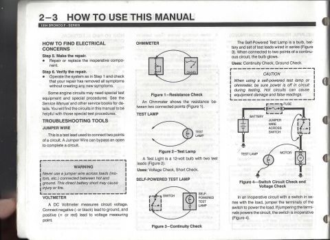 1996 Ford Bronco - How to use this manual - 3