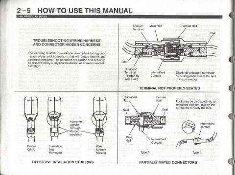 1996 Ford Bronco - How to use this manual - 5