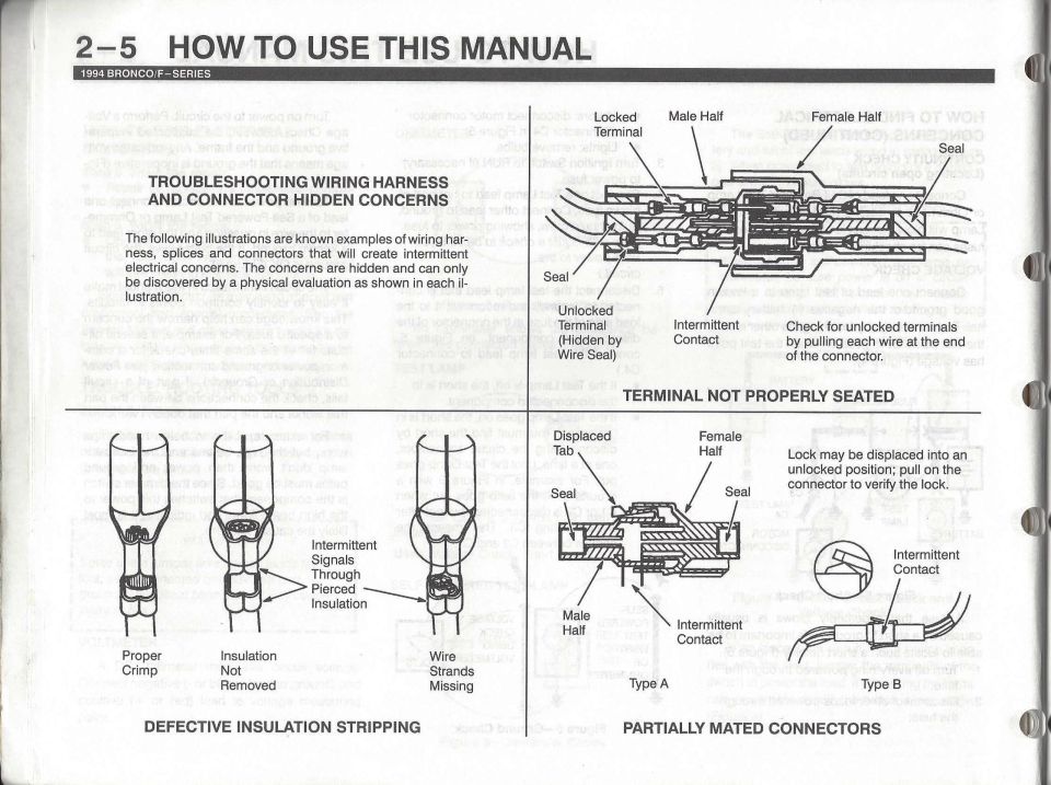 How to use this manual - 5