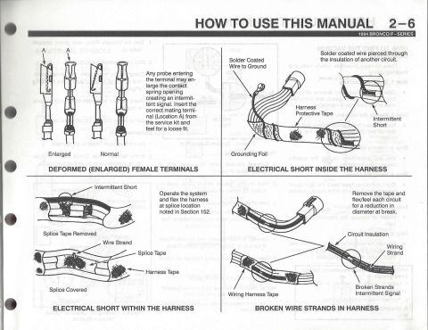1996 Ford Bronco - How to use this manual - 6