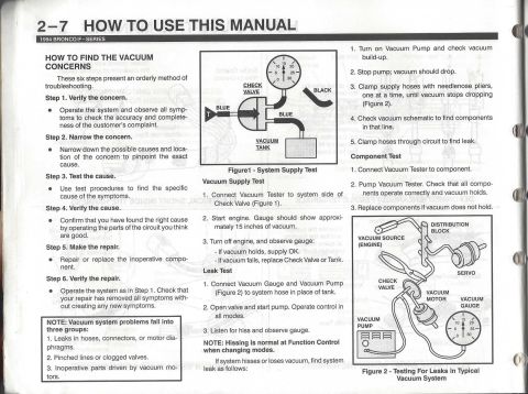 1996 Ford Bronco - How to use this manual - 7
