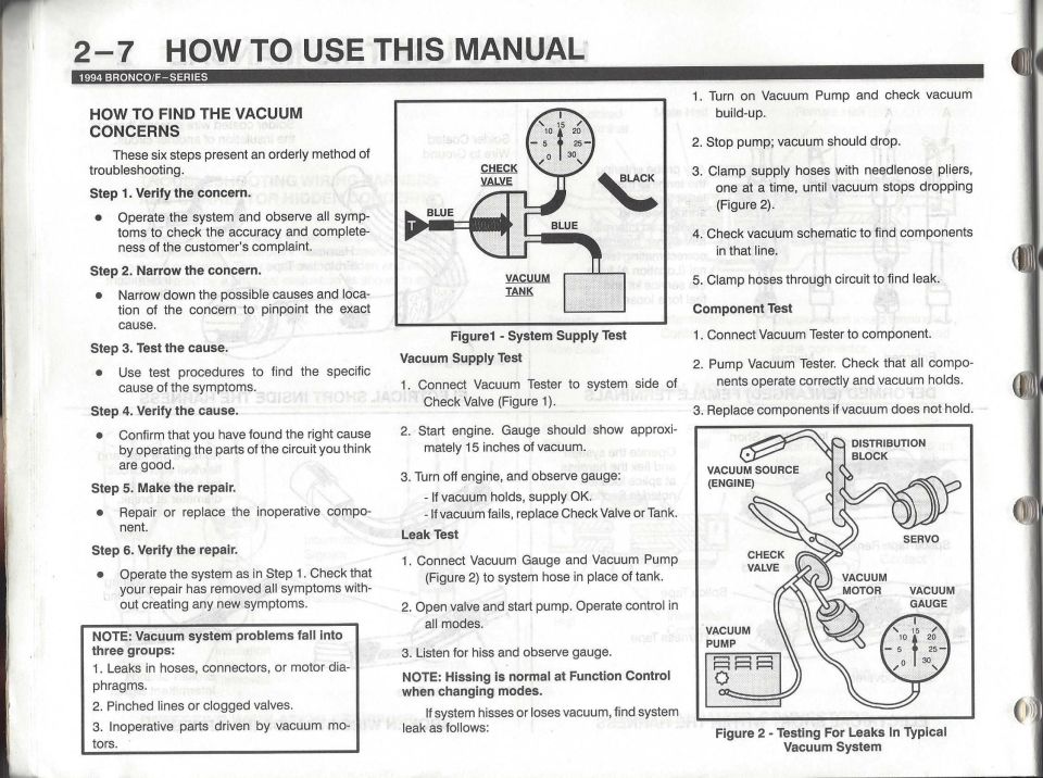 How to use this manual - 7
