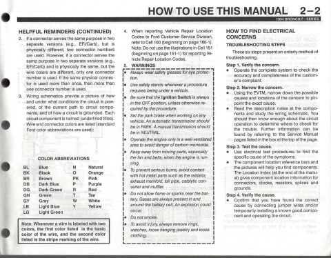 1996 Ford Bronco - How to use this manual - 2