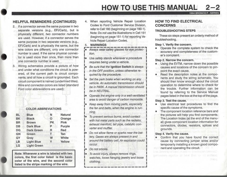 How to use this manual - 2
