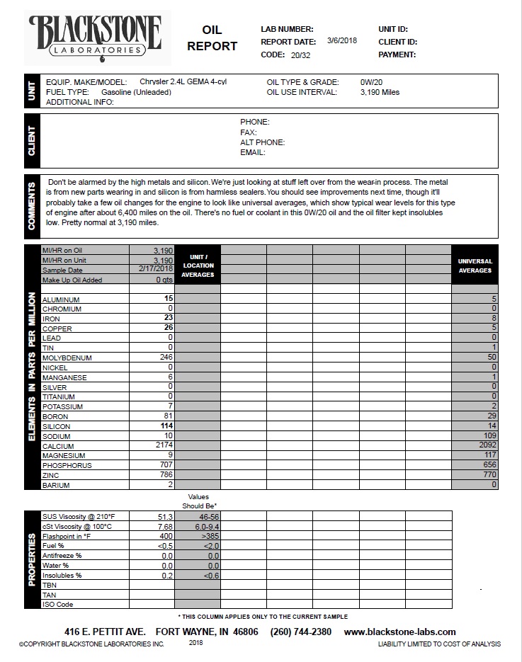 Blackstone Laboratories oil analysis report