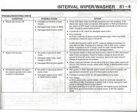 1996 Ford Bronco - Interval Wiper/Washer - 4