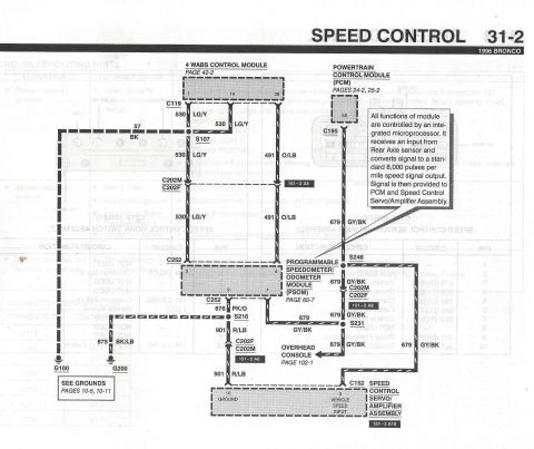 1996 Ford Bronco - Speed Control 2