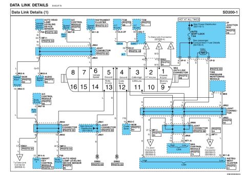 2010 Hyundai Genesis “Coupe”