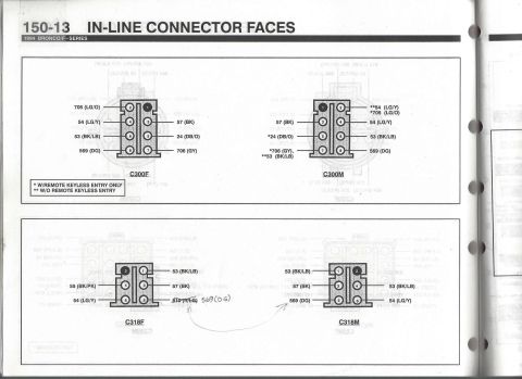 1996 Ford Bronco - Manual page showing 1994 Ford Bronco/F-Series in-line connector face pinouts with wire color codes.