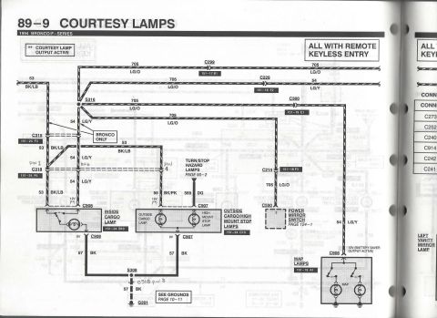 1996 Ford Bronco - Wiring diagram for 1994 Ford Bronco/F-Series courtesy, cargo, and map lamps with color-coded circuits.