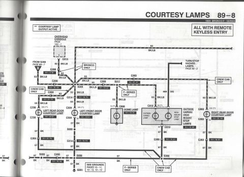 1996 Ford Bronco - Wiring diagram for 1994 Ford Bronco/F-Series courtesy, dome, and cargo lamps with color-coded circuits.