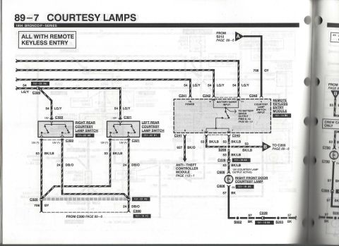 1996 Ford Bronco - Wiring diagram for 1994 Ford Bronco/F-Series courtesy lamps with remote keyless entry, color-coded circuits and connectors.