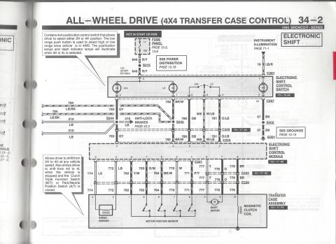 1996 Ford Bronco - All-Wheel Drive (4x4 Transfer Case Control - 2)