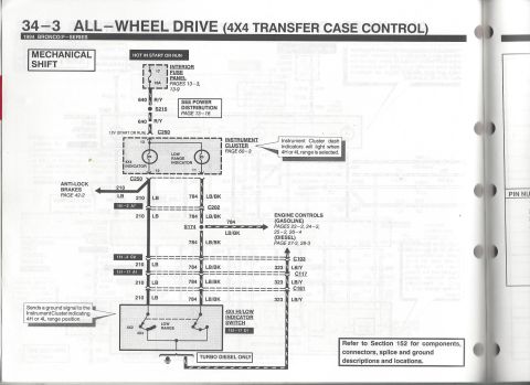 1996 Ford Bronco - All-Wheel Drive (4x4 Transfer Case Control - 3)