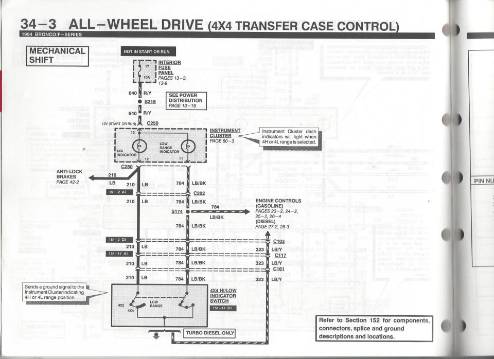 All-Wheel Drive (4x4 Transfer Case Control - 3)
