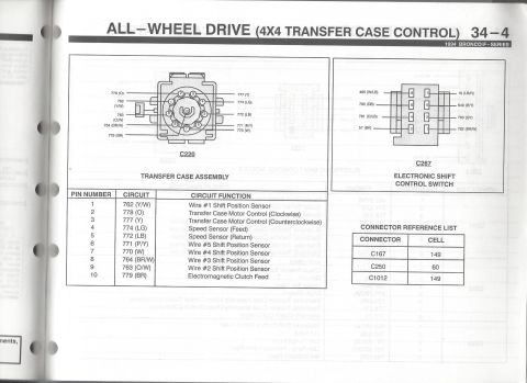 1996 Ford Bronco - All-Wheel Drive (4x4 Transfer Case Control - 4)