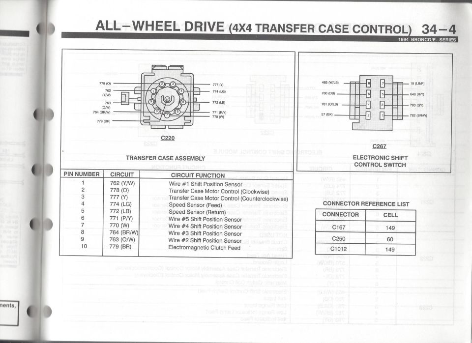 All-Wheel Drive (4x4 Transfer Case Control - 4)