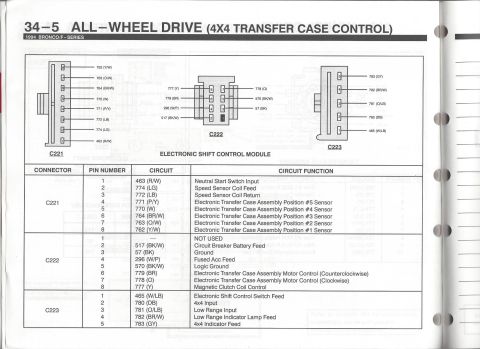 1996 Ford Bronco - All-Wheel Drive (4x4 Transfer Case Control - 5)
