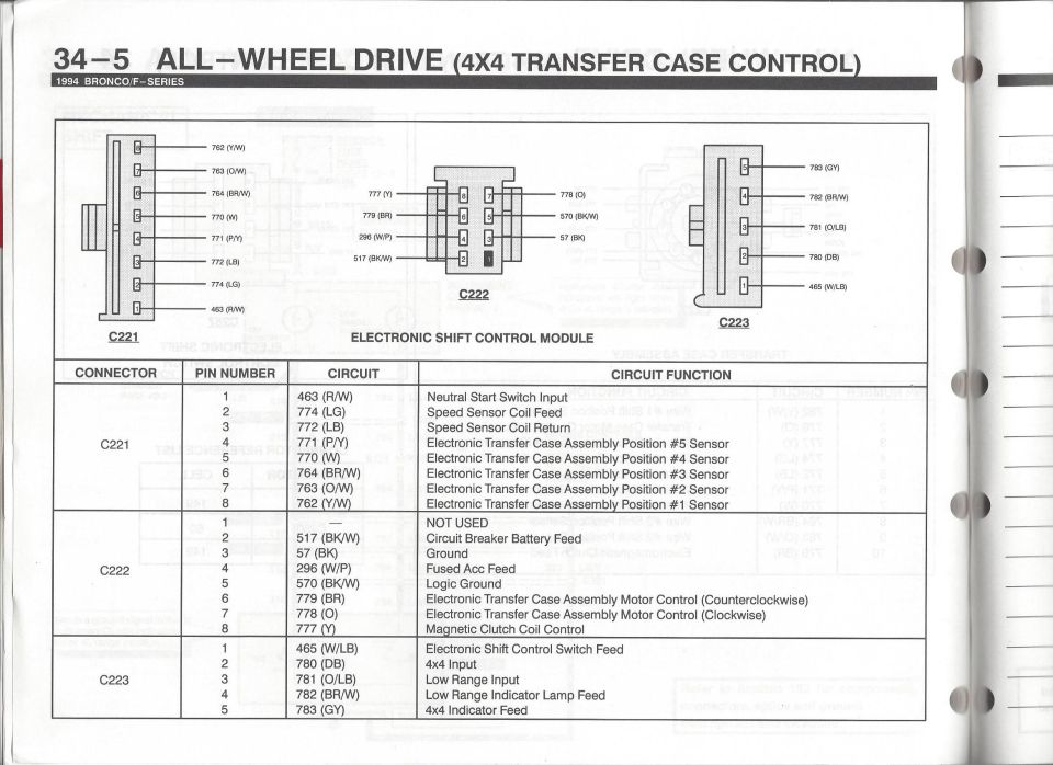 All-Wheel Drive (4x4 Transfer Case Control - 5)