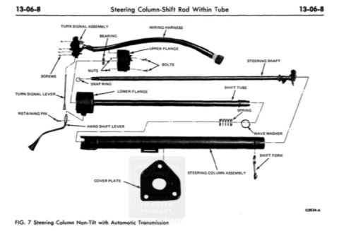 1978 Ford Bronco - Exploded parts breakdown of a non-tilt steering column with automatic shift rod, labeling each component.