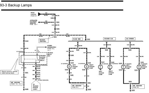 1996 Ford Bronco - This diagram details the backup lamp wiring, including the trailer tow relay and power distribution for various vehicle configurations.