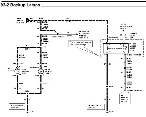 1996 Ford Bronco - This diagram details the electrical schematic for vehicle backup lamps and their associated relays and power distribution.