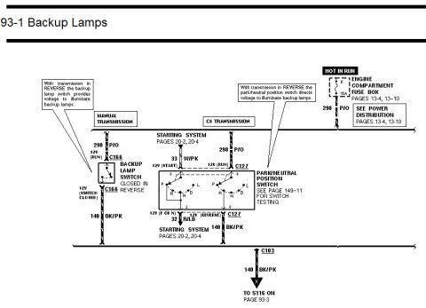 1996 Ford Bronco - This diagram details the electrical connections for backup lamps, including switches and power distribution.