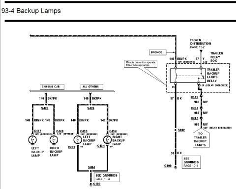 1996 Ford Bronco - Wiring diagram for backup lamps showing chassis cab and trailer backup lamp relay circuits with color-coded wires and connectors.