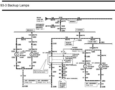 1996 Ford Bronco - Wiring diagram for backup lamps showing Bronco and F-Series left and right backup lamp circuits with trailer backup lamp relay.