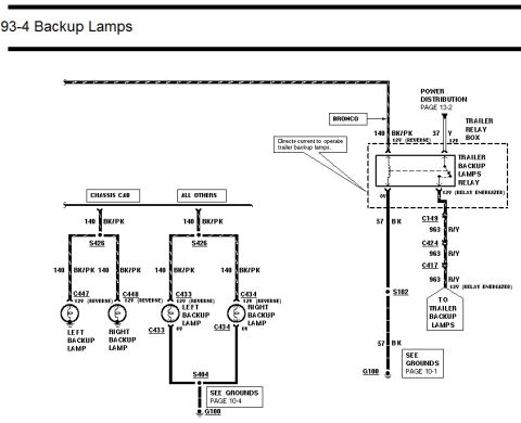 1996 Ford Bronco - Wiring diagram for backup lamps showing left and right backup lamp circuits and trailer backup lamps relay with color-coded wires.