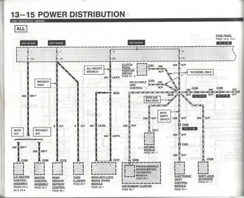 1996 Ford Bronco - Power Distribution 15 - Fuse 1, 7, 15, 18