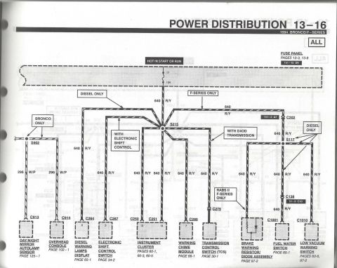 1996 Ford Bronco - Power Distribution 16 - Fuse 17